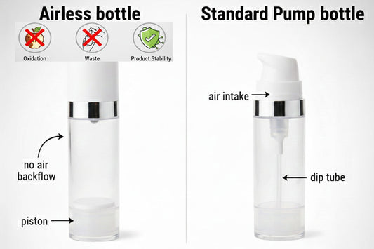 Comparison of Cosmetic Airless Bottle and Standard Pump bottle, highlighting design benefits.